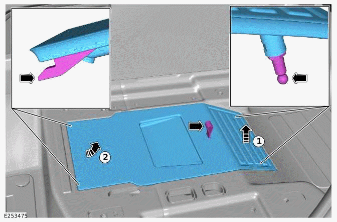 Remote Function Actuator